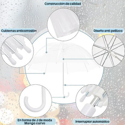Paraguas Transparente Tipo Hongo